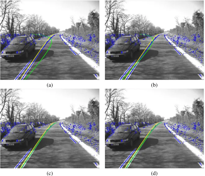Figure 1.6: Fitting on a real image assuming Gauss (a), smooth Laplace (b), Cauchy (c), and Geman &amp; McClure (d) noise pdfs