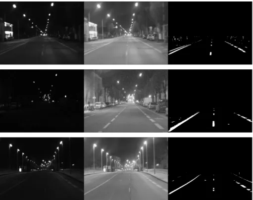 Figure 10. Scènes de nuit avec éclairage publique : image couleurs, en niveaux de gris  mesurées par CYCLOPE et carte de l’extraction des pixels de marquage  4.3.2