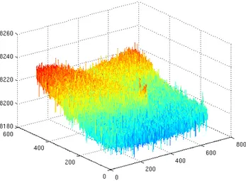 Fig. 3. On the left is an original LWIR image in bad weather and on the right the denoised image after bilateral filtering.