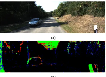 Fig. 4: Results on image 144 of KITTI 2015 training set (a): Am- Am-biguity index in (b), (c) disparity map without using the index, and (d) using the index