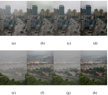 Fig. 1:  Sky area obtained for different algorithms for two images. (a), (e) foggy  images; (b), (f) results with DCP; (c), (g) results with the sky area preservation  proposed in [13] using K=50; (d), (h) results with the sky area preservation 