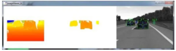 Fig. 10. Stereo processing for obstacle detection and tracking with dense disparity map, simulated with SiVIC