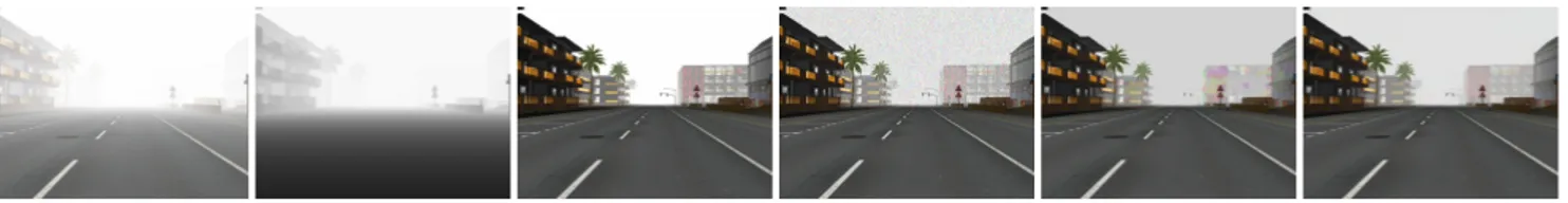 Fig. 2. Comparison of defogging results. From left ro right: the input foggy image, the atmospheric veil obtained by minimizing (10), the restoration result without regularization and without noise, the restoration result without regularization and with no