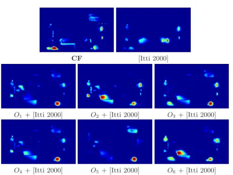 Fig. 8. Saliency maps of the experimental HDR scene computed with the proposed CF algorithm, and with [3] without and with preprocessing O 1 − O 6 .
