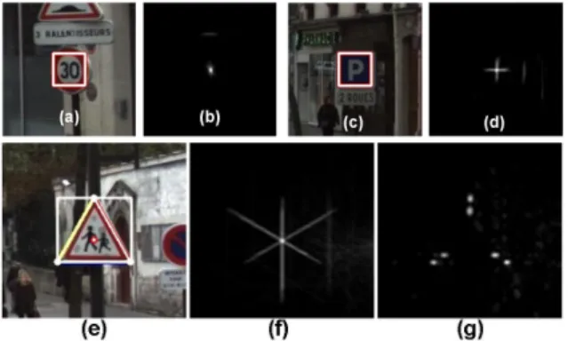 Figure 1. Examples of CF detections.