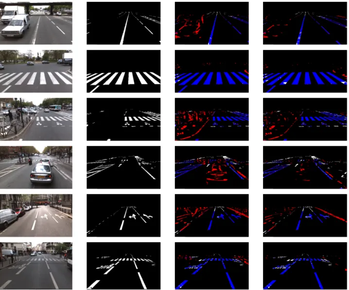 Fig. 8. First column original image. Second column ground truth (white : road markings, black : non-marking)