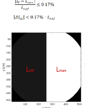 Figure 2. Nominal signal for an extended scene with half of the scene at L max  radiance level and half of it at L ref  radiance  level (illustration on the VNIR camera)