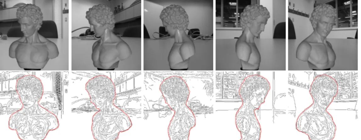 Figure 9. (top) Image sequence with indoor background; (bottom) Projected silhouette contours (in red) estimated by the algorithm, during the 3D reconstruction process, overlapped with the image edges