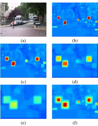 Figure 4: On the top, the scan-path one subject searching for
