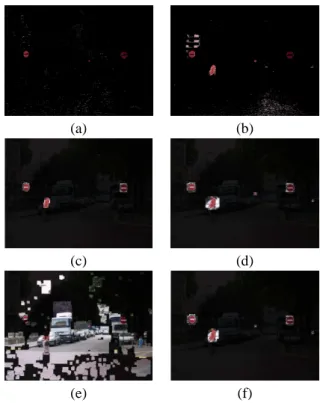 Figure 5: Decision maps obtained on original image of fig- fig-ure 3(f), with different featfig-ure types: (a) pixel colors, (b) list of pixel colors within a small window, (c) global 6 3  -bins RGB color histograms in square window, (d) global 12 2 -bins 