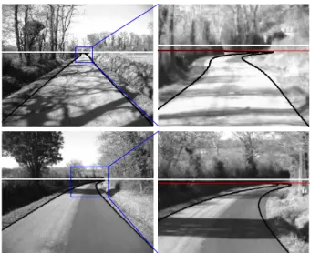 Fig. 6. Road region fitting results with 6 th order hyperbolic polynomial borders. The images on the right provide a zoom on the far extremity of the road