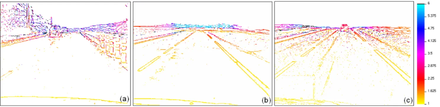 Fig. 4. Map of r values computed on the pairs of images of Fig. 1 using false colors. Each pixel shows the enhancement of visibility level induced by the contrast restoration algorithm here summarized.