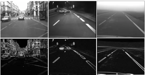 Figure 6. First row: original images (768x576) with different lighting conditions. Second row: VL p ≥ 1 maps