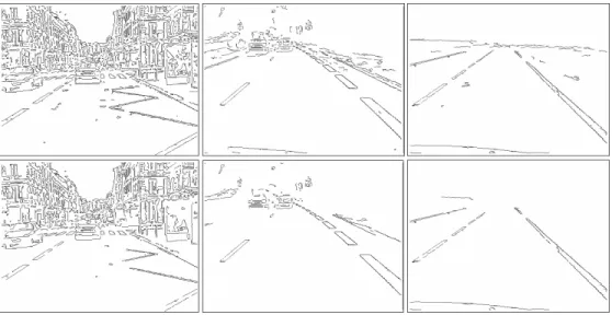 Figure 8. Results of edges detection. First row: t L = 1 and t H = 10 ; second row : t L = 1 and t H = 20.
