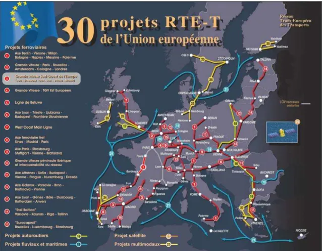 Figure 2 : Projets prioritaires du Réseau Trans-Européen des Transports   (Source : Union Européenne) 