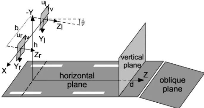 Fig. 3. Domain of validity of the study and coordinate systems used.