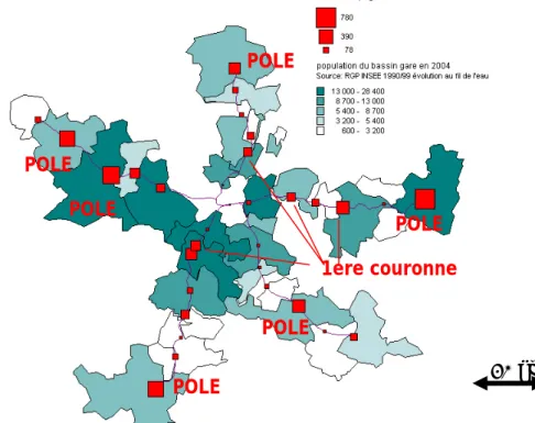 Figure 7: Voyages vers Rennes, types de gares et population des bassins-gares 