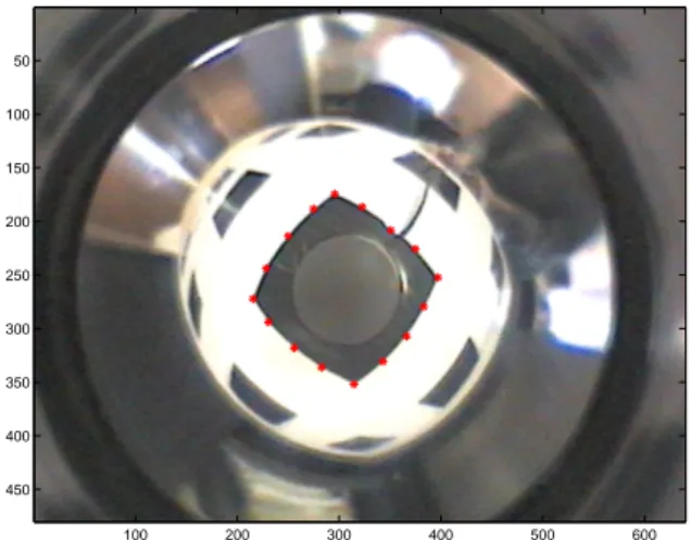 Figure 10. Simple check of the obtained calibration, on a real image, using a squared known shape