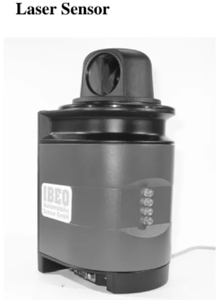 Fig. 5: IBEO Laserscanner LD Automotive 