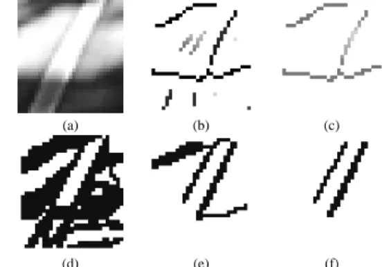 Figure 1. (a) original image of a white lane per- per-turbed by a spot light, results of Canny-Deriche edge detector with a 1 pixel size smoothing: (b) no  thresh-old on the gradient magnitude and (c) 40 gray  lev-els threshold