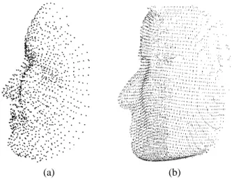 Figure 3. Relative error on the fit, in norm, due to perpendicular noise and resampling of the surface.