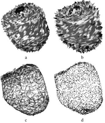 Figure 6. Error in the orientation and transla- transla-tion due to perpendicular noise, random  re-sampling, and occlusion.