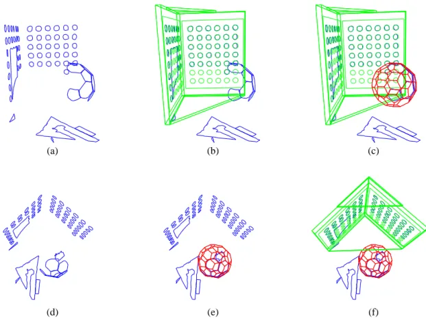 Figure 4: (a) and (d) are two points of view of the reconstructed 3D data. In (b) the planar object is registered on 3D data