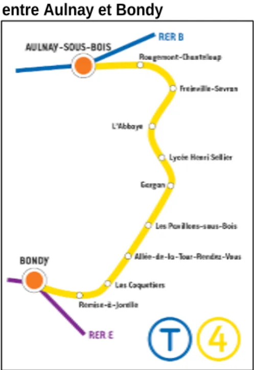 Figure 6 : Itinéraire de la ligne T4  entre Aulnay et Bondy 
