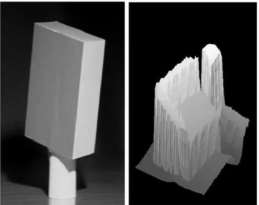 Figure 3: A lambertian cube. Left: Original 8-bit image, Right: intensity map I = f ( x;y ) 