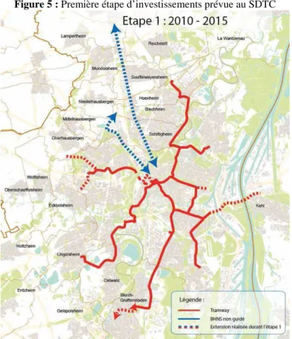 Figure 5 : Première étape d’investissements prévue au SDTC 