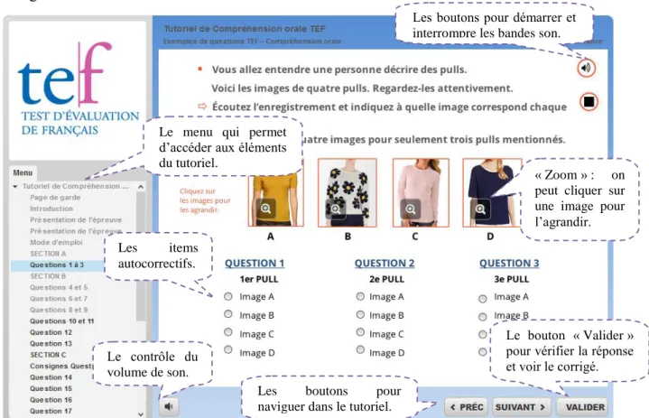 Figure  1.  Une  page-écran  du  tutoriel  d’entraînement  à  l’épreuve  de  Compréhension  orale du TEF (Activités d’entraînement, Section A) 