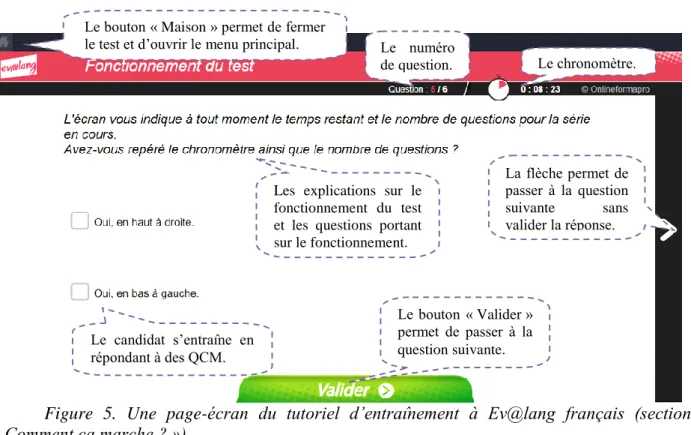 Figure  5.  Une  page-écran  du  tutoriel  d’entraînement  à  Ev@lang  français  (section 