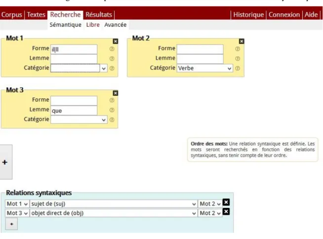 Figure 5 : La recherche libre sur le corpus l’Est Républicain.