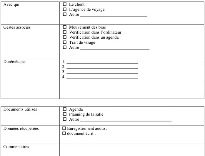 Tableau 9. Exemple d’une grille d’observation (première version) 