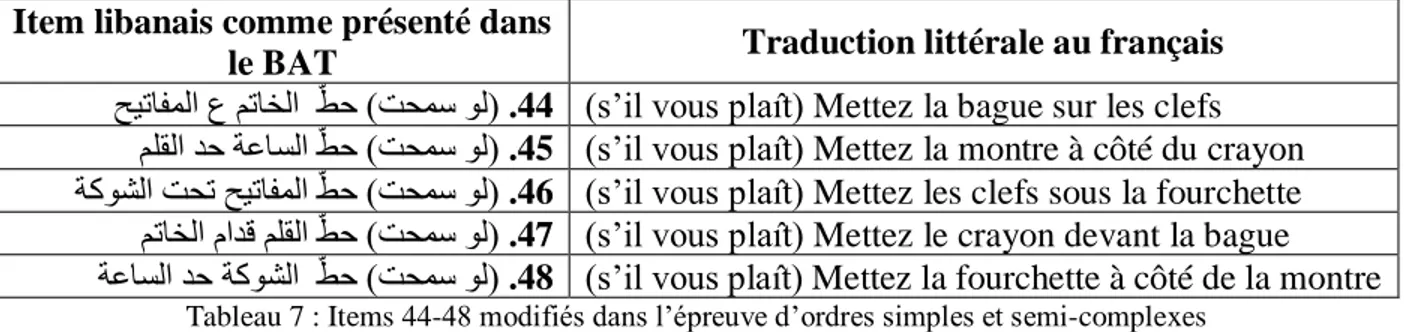 Tableau 7 : Items 44-48 modifiés dans l’épreuve d’ordres simples et semi-complexes 
