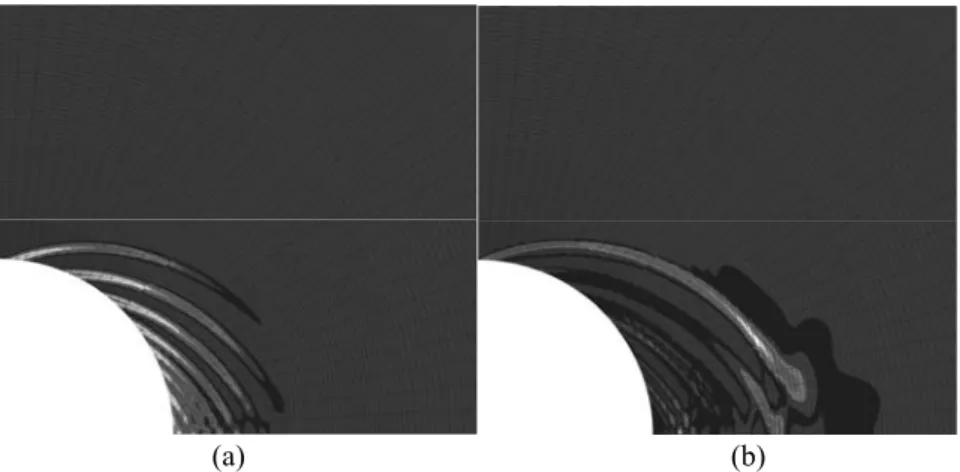 Figure 11. Equivalent strain and Vilotte’s indicator for active shear band (t = 300Ms) –  Classical medium 