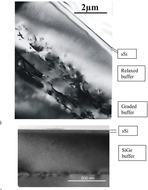 Figure 3: Typical XTEM images of the strained Si/SiGe bulk heterostructures used as  virtual substrates for SSOI fabrication