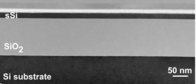 Fig. 3: TEM cross-sectional image of the final sSOI  wafer. 