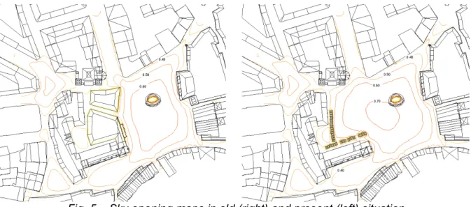 Fig. 5 – Sky opening maps in old (right) and present (left) situation 