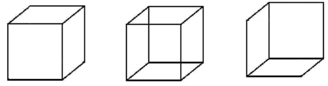 Figure 2 : Cube de Necker (au centre), une même figure visuelle, deux interprétations différentes