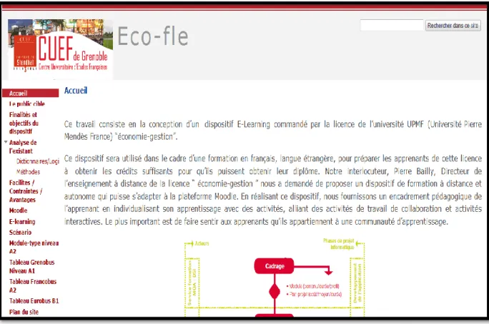 Figure 4 : Site ECO-fle sur Google sites 