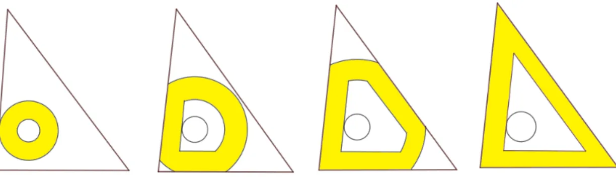 Figure 4: The pieces Ω 1 , Ω 2 , Ω 3 and the last piece Ω 6 = {ρ 2 &lt; β} when the initial domain is the triangle minus the small disk and β = β(Ω)