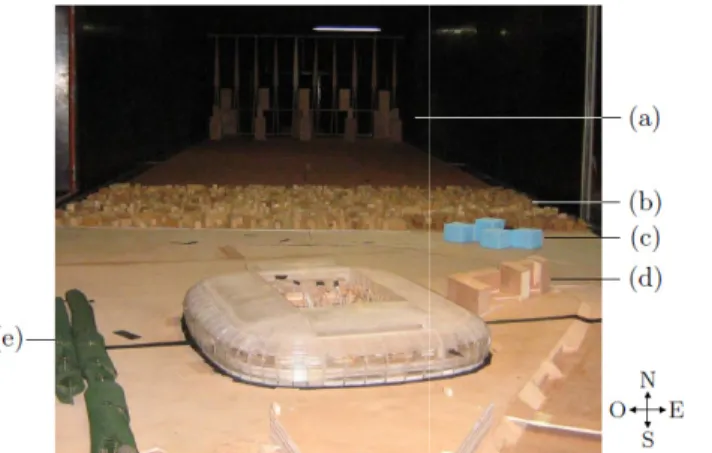 Figure  3.  Scaled  model  of  the  stadium  tested  in  the  wind  tunnel.