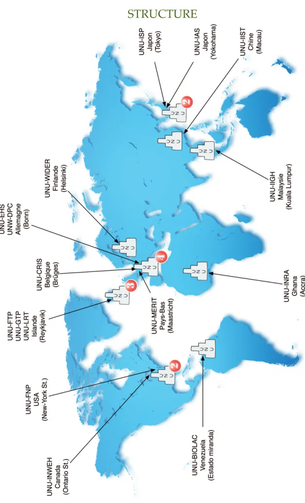 Figure 1 - Carte du monde des instituts de l'UNU