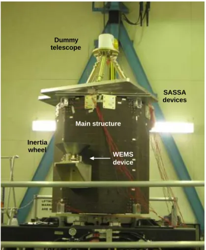 Figure 5: SmallSat spacecraft equipped with an inertia wheel supported by the WEMS device and a dummy telescope connected to the main structure by the SASSA isolators.