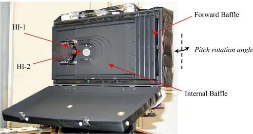 Figure 1: HI instrument (HI-B flight model during environmental and calibration tests at CSL) 