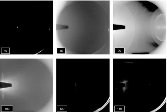 Figure 7 shows HI-2 images taken at some out-of-FOV pitch angles, i.e. below 18.3-arcdeg and above 88.3-arcdeg