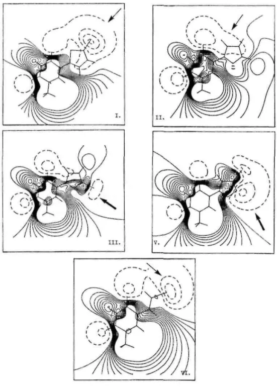 Fig. 8. Molecular electrostatic maps at 1.75 Å for (I). 5-(5-chlorothien-2-yl)-2'-deoxyuridine (II)