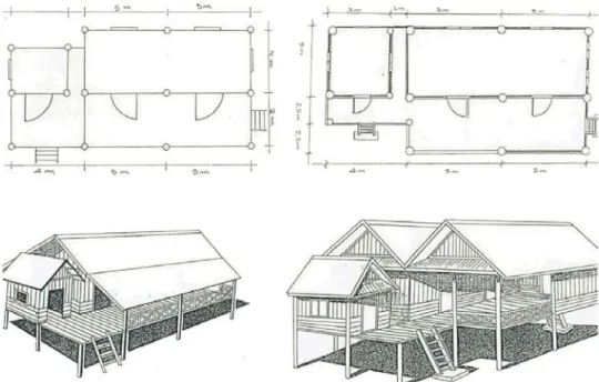 Figure 6: House Designs Following Consultations in 1998 (NTPC 2005 b chp:11 p.4) 