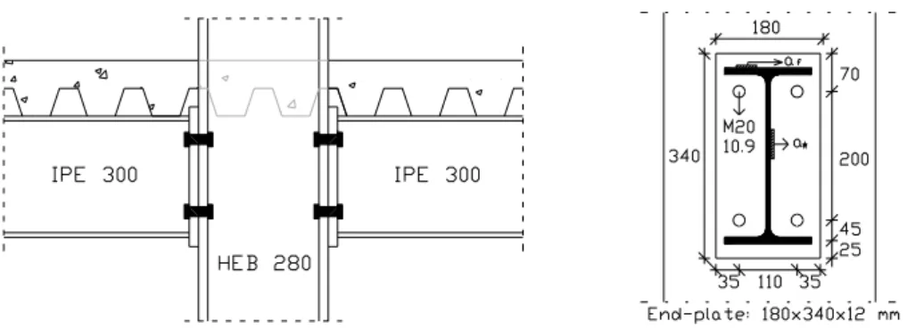 Figure II.52. Double-sided composite joint and joint details of the Bochum frame 